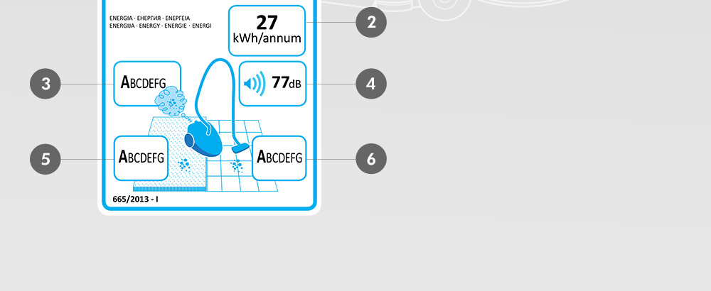 Etykieta energetyczna