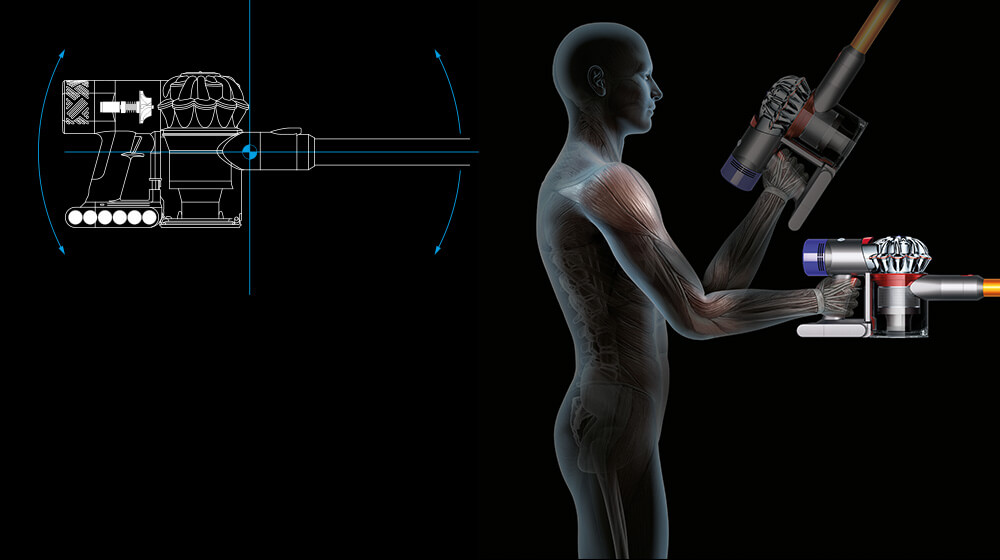 Dyson V8 Cordless Vacuum Cleaner Archimedes Engineering